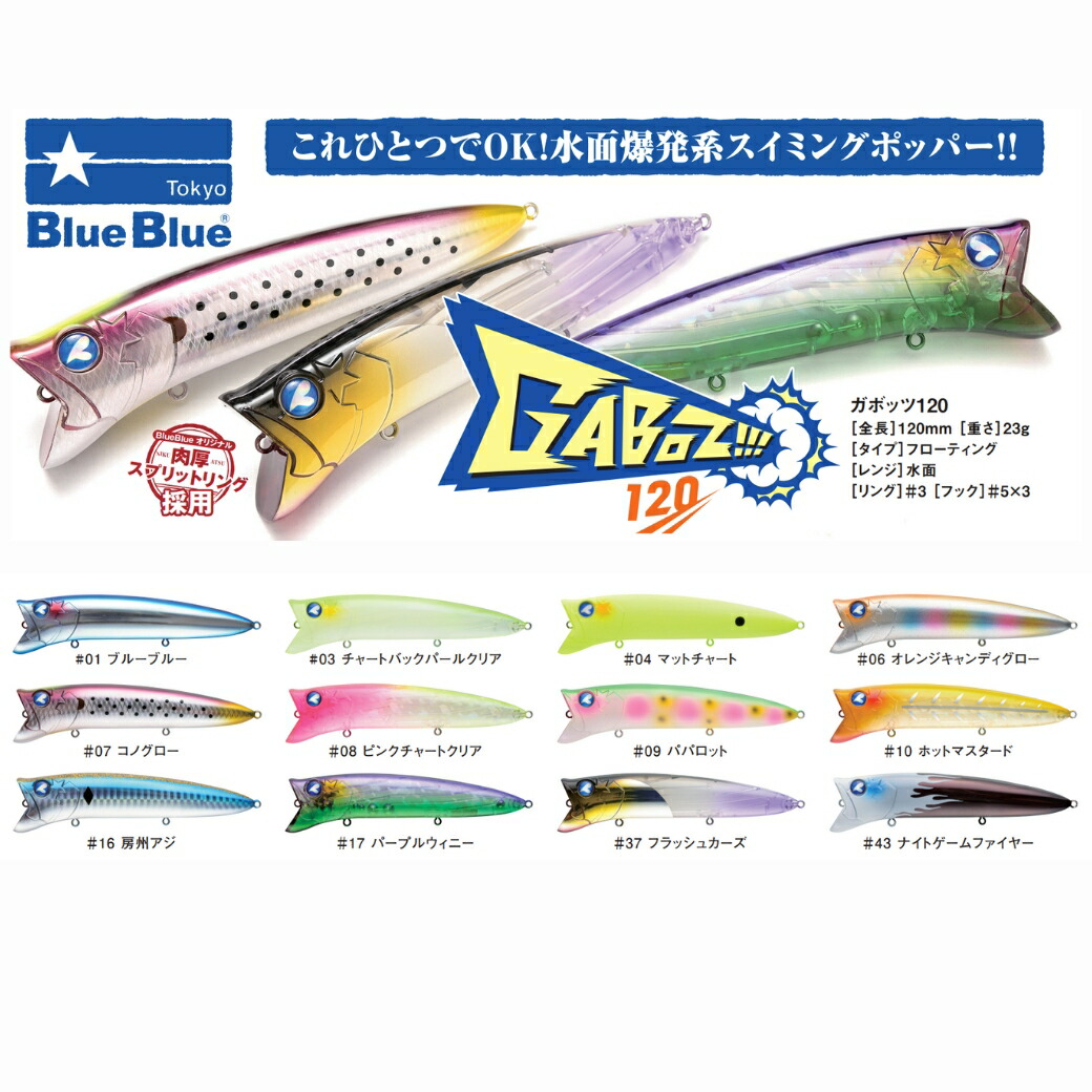 楽天市場】ブルーブルー ガボッツ120 トップウォーター ポッパー