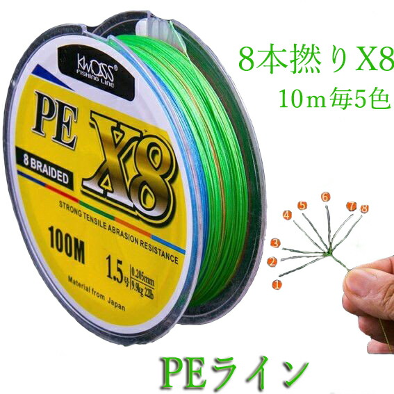 楽天市場】PEライン X8 8本撚り 100m 10m毎5色 0.8号 1号 1.2号 1.5