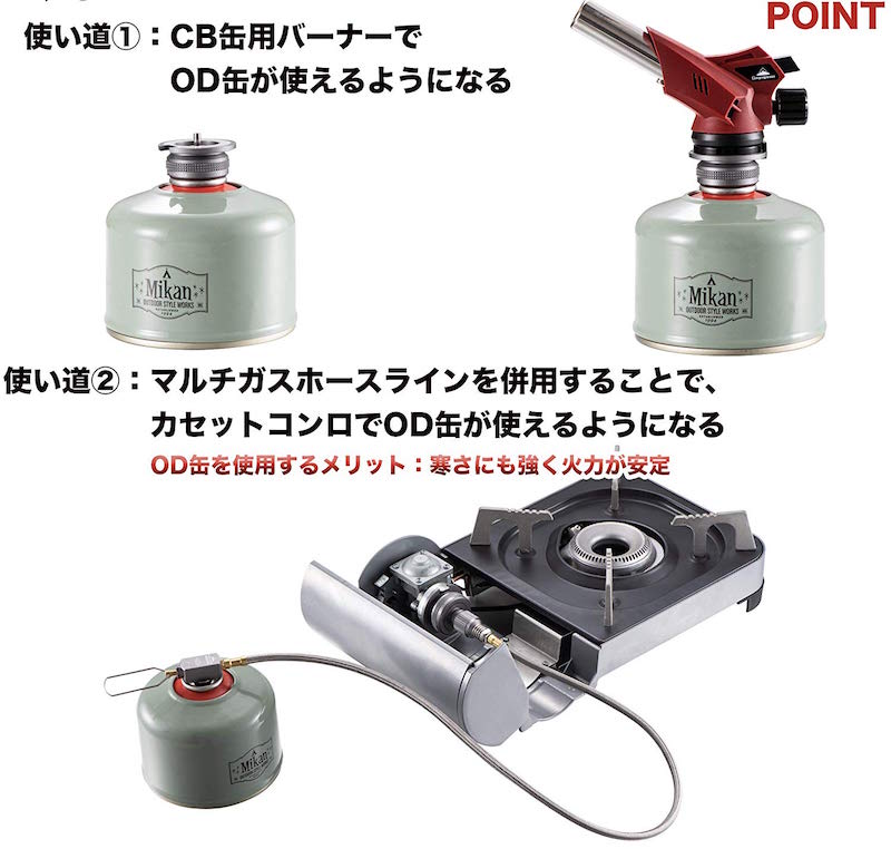 楽天市場】【スーパーSALE限定｜10％OFF＋P2倍】キャンピングムーン CB