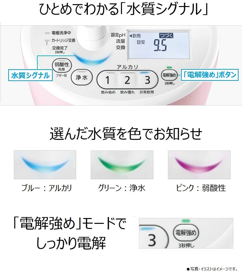楽天市場】パナソニック 整水器 浄水 電解水素水 アルカリイオン水 弱
