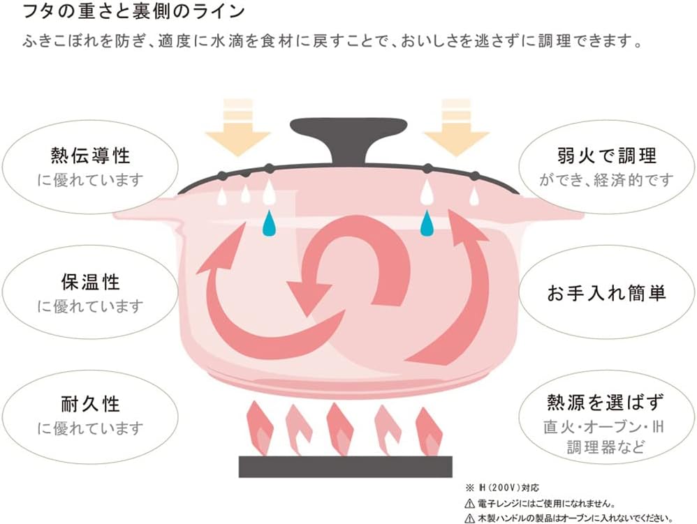 楽天市場】【SALE】CHASSEUR シャスール ラウンドキャセロール 20cm