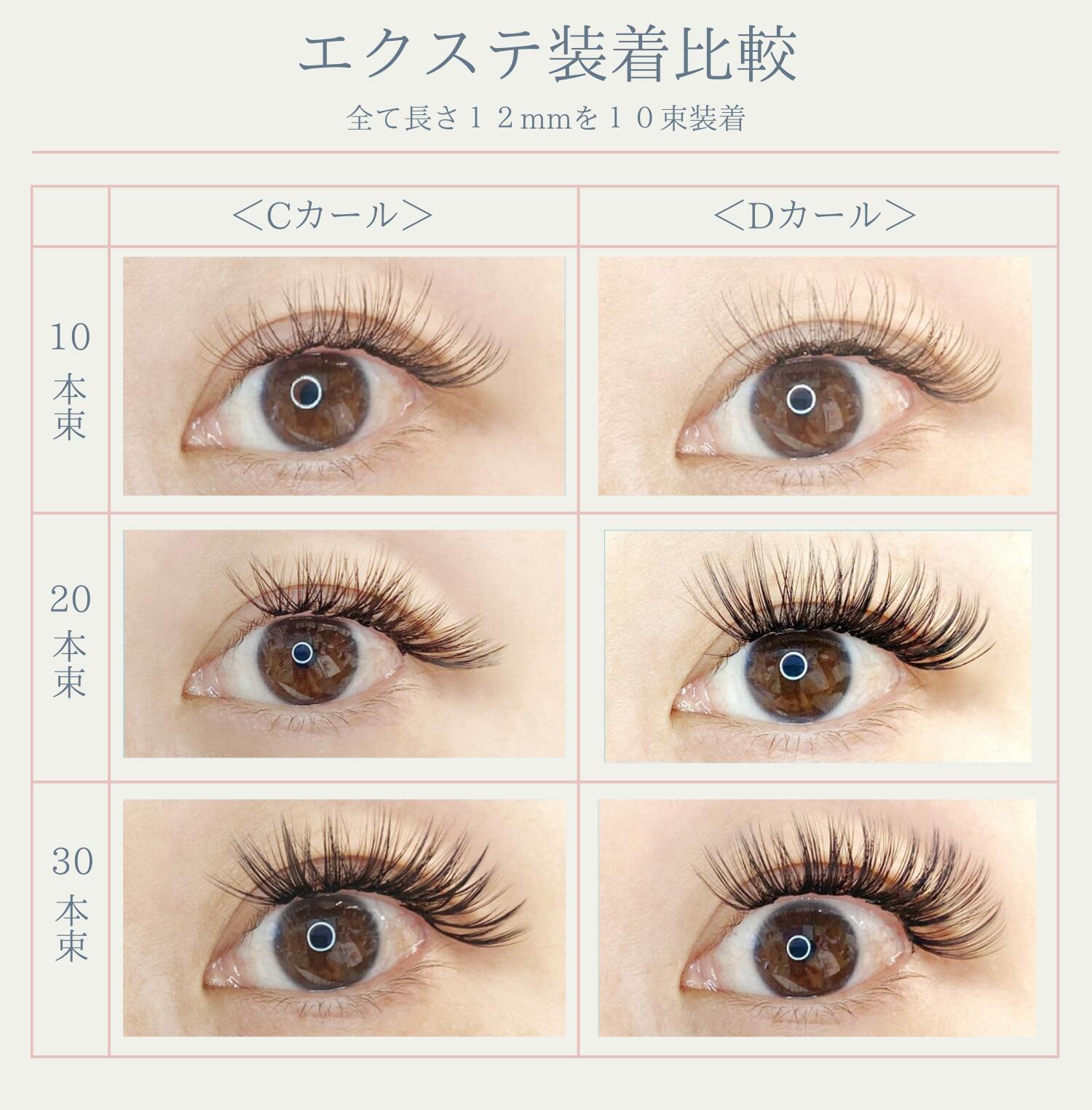 楽天市場】【黒】セルフまつ毛エクステ単品 お好きなエクステを1種類