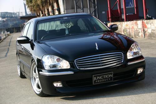 楽天市場】ジャンクションプロデュース JUNCTION PRODUCE