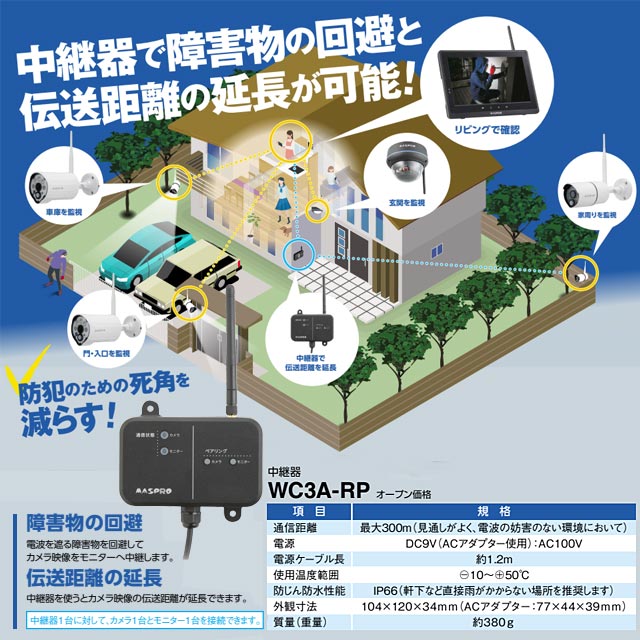 楽天市場】[WC3A-RP] マスプロ 防犯カメラ ワイヤレスカメラセット用