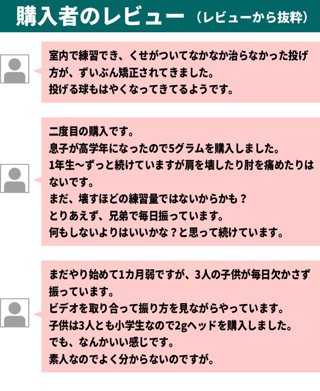 楽天市場】【正規販売代理店】なげるーんS(スタンダード：2gヘッド