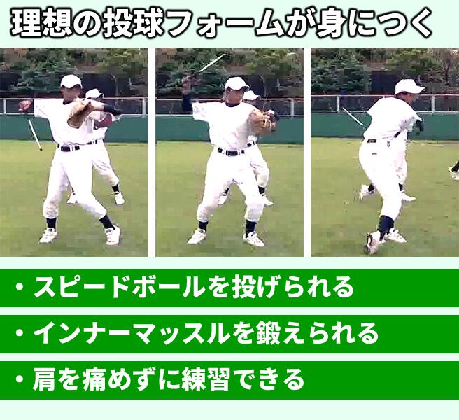 楽天市場】【正規販売代理店】なげるーんX(エクストラ：25gヘッド