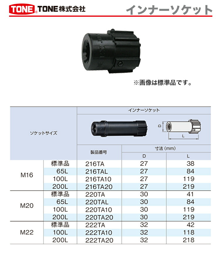 楽天市場】【新入荷】〈トネ〉 シャーレンチ用 インナーソケット
