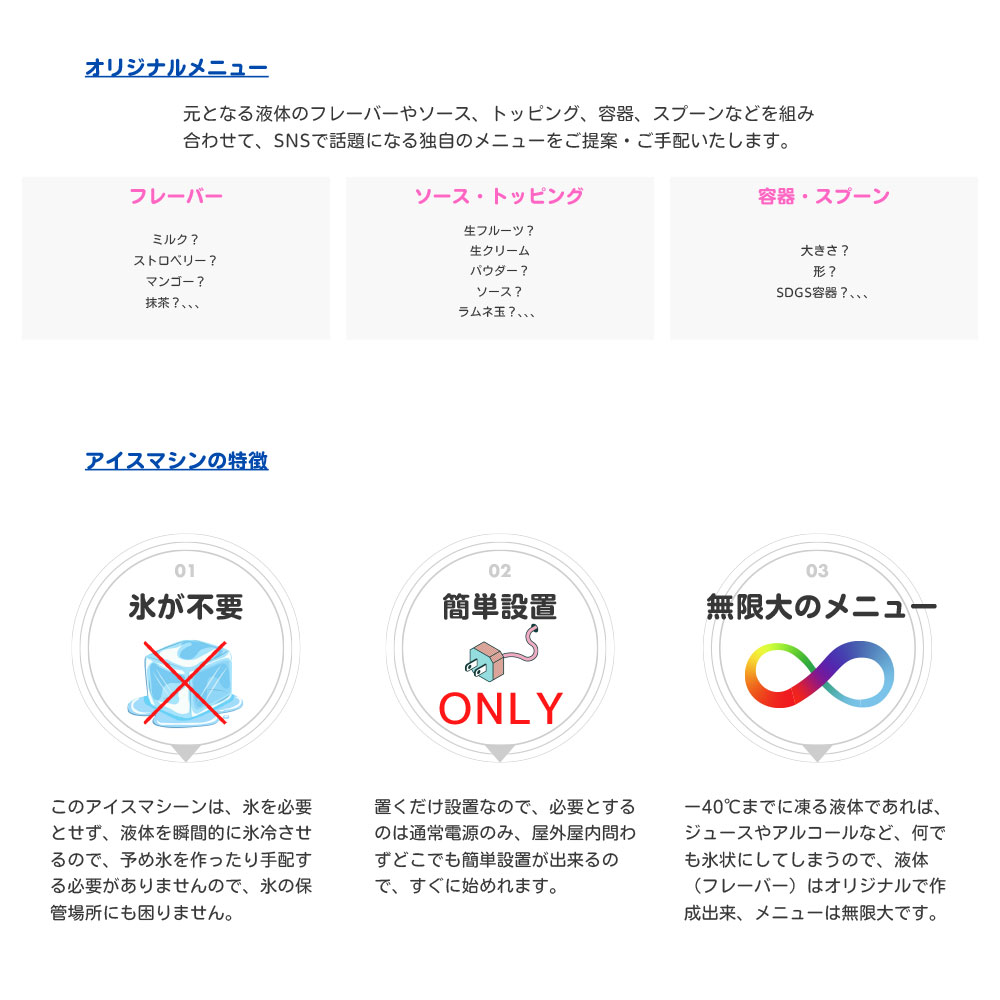 楽天市場】予約販売 業務用 送料無料 氷の要らないかき氷機 糸ピンス