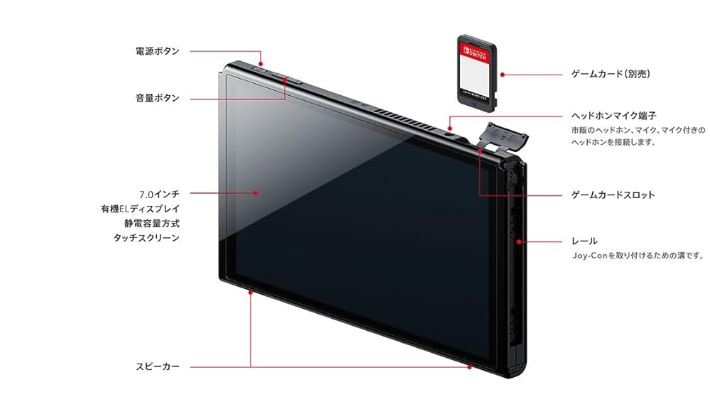 楽天市場】【整備済み品】 任天堂 Nintendo Switch(有機ELモデル