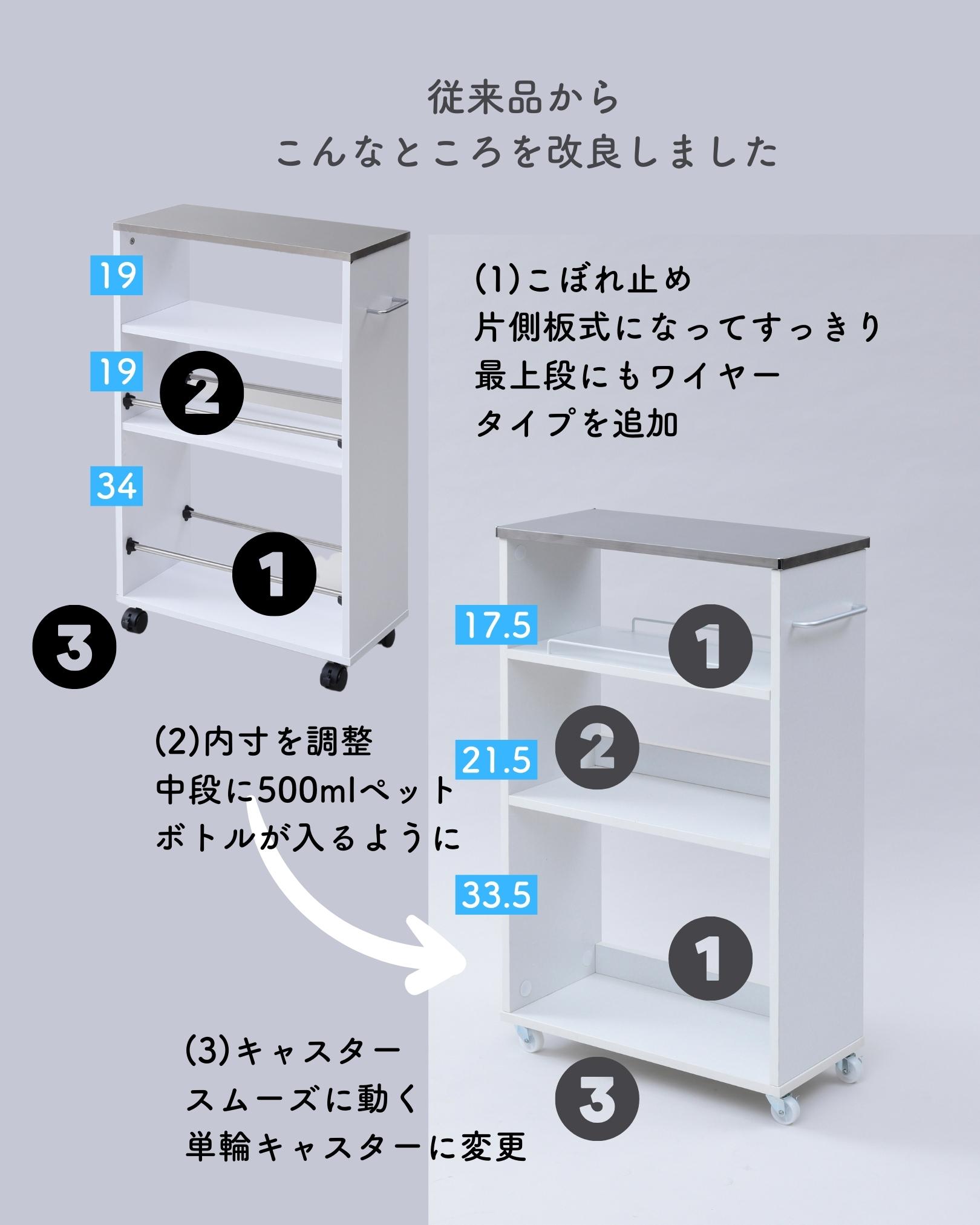 楽天市場】キッチンワゴン キャスター付き ステンレス天板 幅24 奥行50