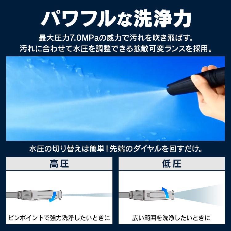 楽天市場】[最大500円OFF☆新生活フェア] 高圧洗浄機 充電式 10点