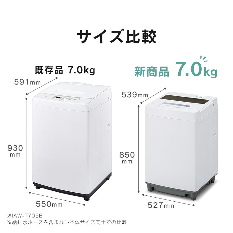 楽天市場】＼SALE☆32,800円→27,980円／楽天1位 洗濯機 7kg