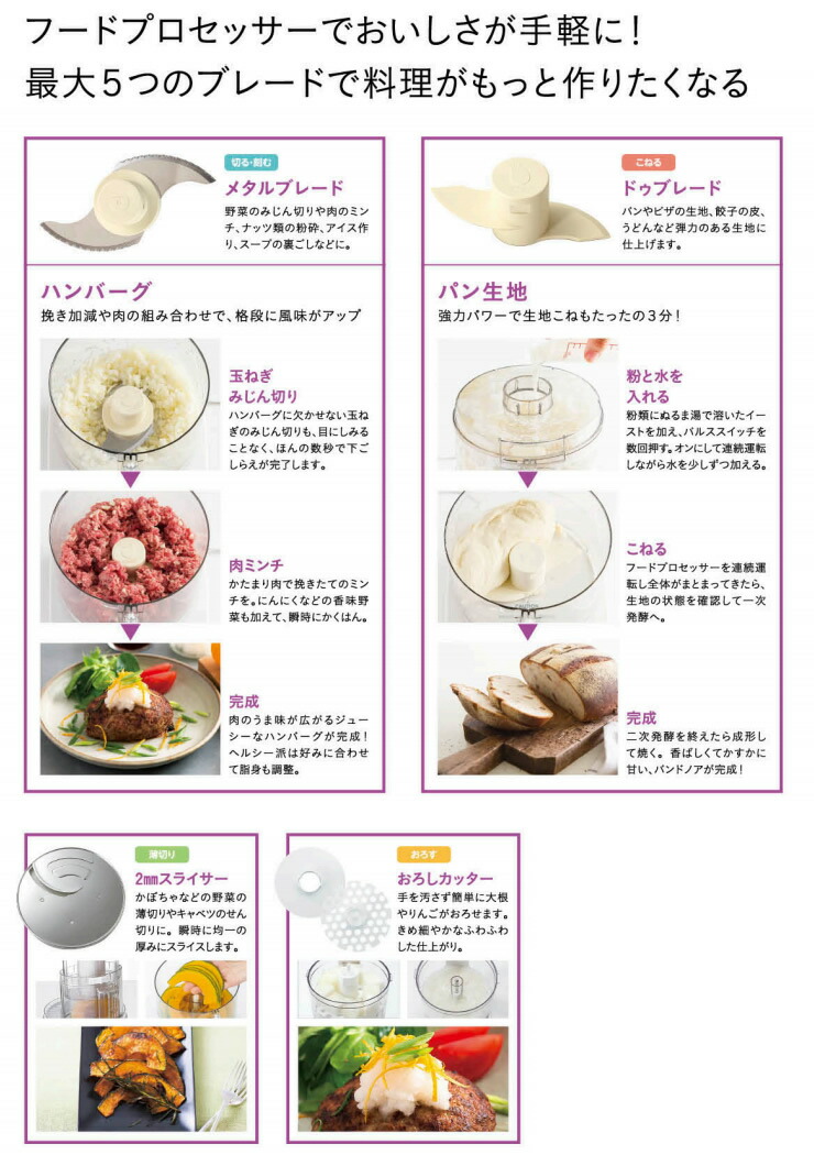 楽天市場】クイジナート フードプロセッサー 1.0Lの2〜3人分向き