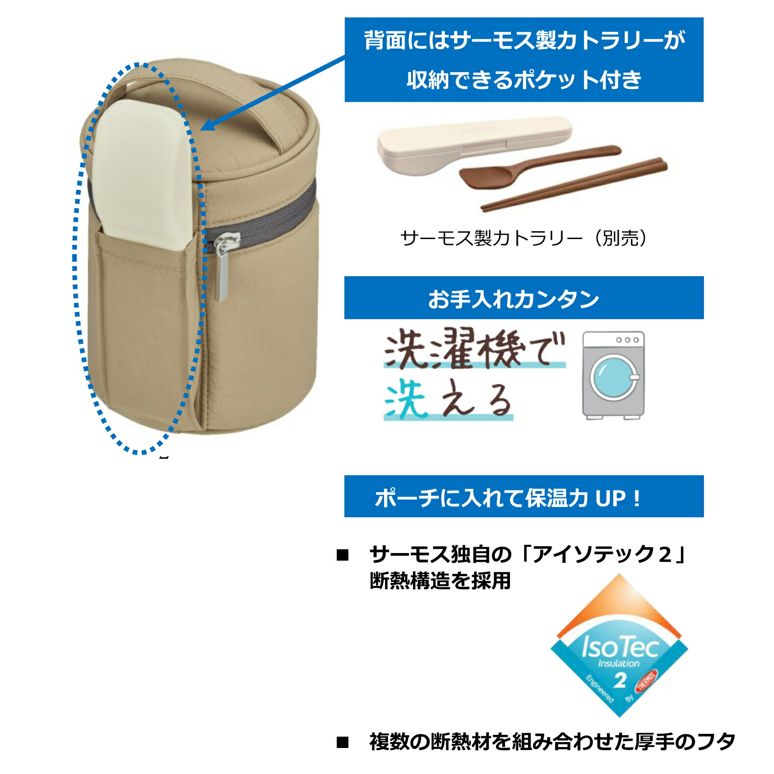 楽天市場】サーモス スープジャーポーチ JEDシリーズ 250ml 300ml