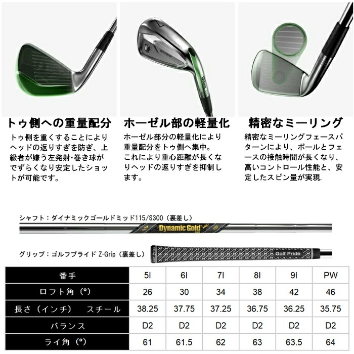 楽天市場】【全品5％引きクーポン10日まで】ウィルソンスタッフ