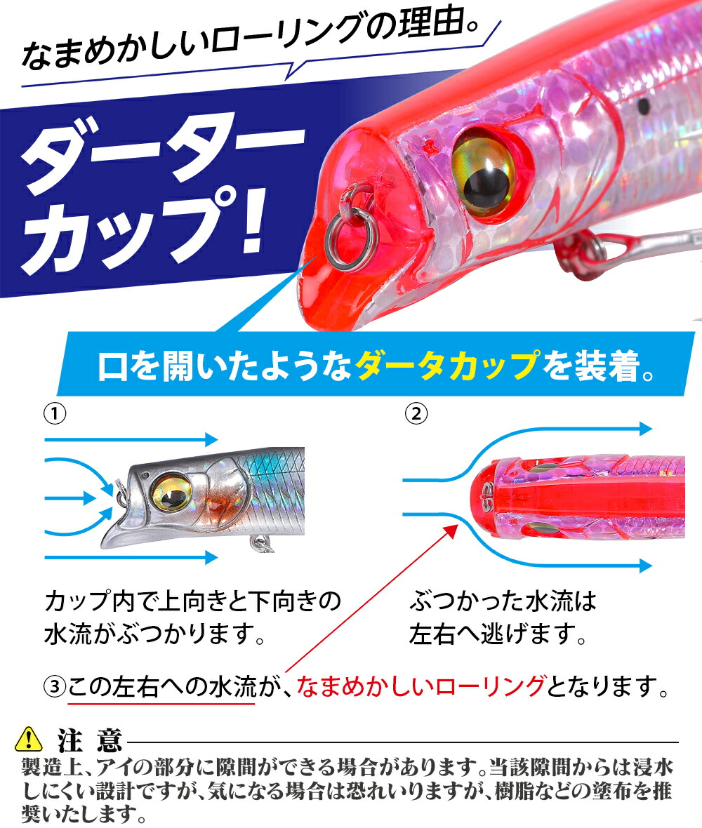 楽天市場】シーバスルアー セット ミノー 2個 122mm 21g