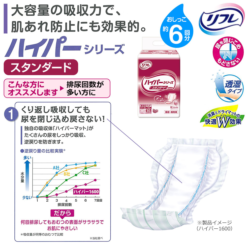 楽天市場】【当日発送】 リフレ 大人用紙おむつ 尿とりパッド 介護