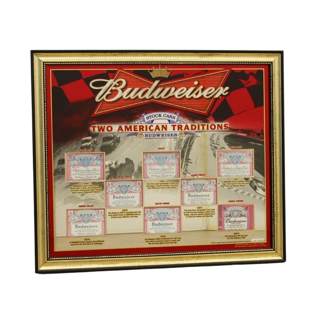 楽天市場】バドワイザー パブミラーの通販