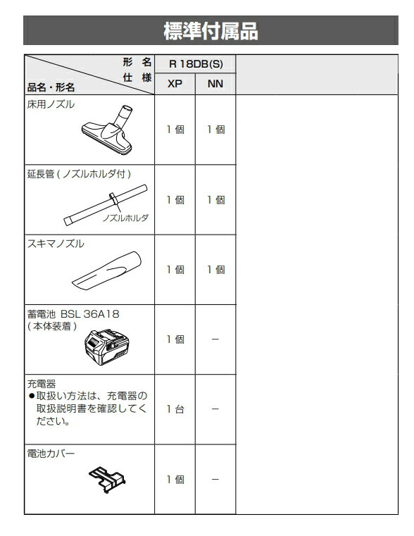 楽天市場】HiKOKI/ハイコーキ 18V-5.0Ah コードレスクリーナ R18DB(S