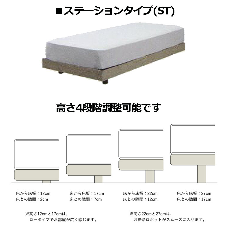 楽天市場】シーリーベッド セット Sealy ツインエール フレアル