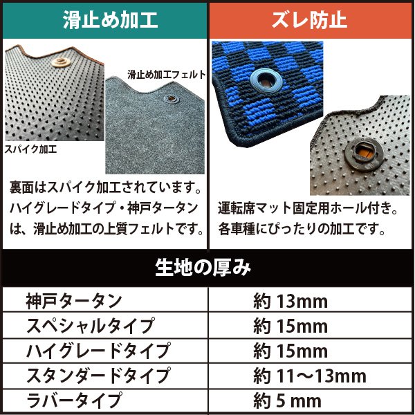 楽天市場】スズキ スイフトスポーツ H23/12〜 ZC32S・ZC33S フロア