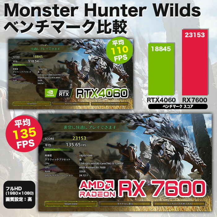 楽天市場】【新品】【RTX4060より強い!】ゲーミングPC デスクトップ