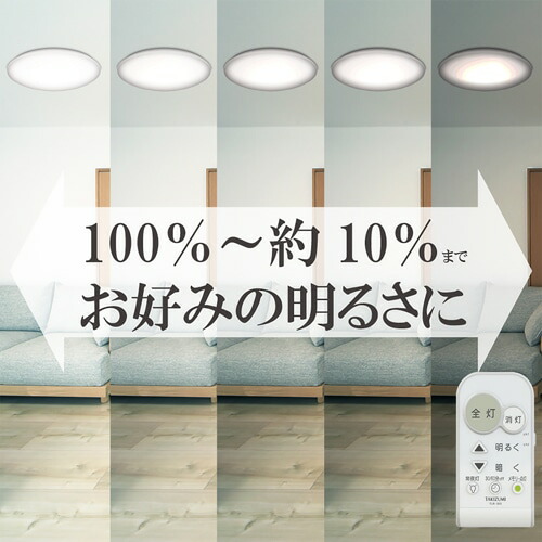 楽天市場】瀧住電機工業 LEDシーリングライト RBM87057 主に8畳用