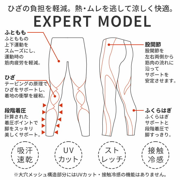 楽天市場】【SS期間中22%OFF+P5倍】CW-X ワコール メンズ スポーツ