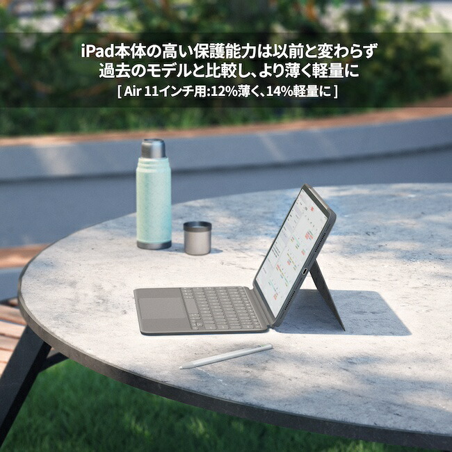 楽天市場】【限定特価】ロジクール Combo Touch iPad Air 11インチ M3