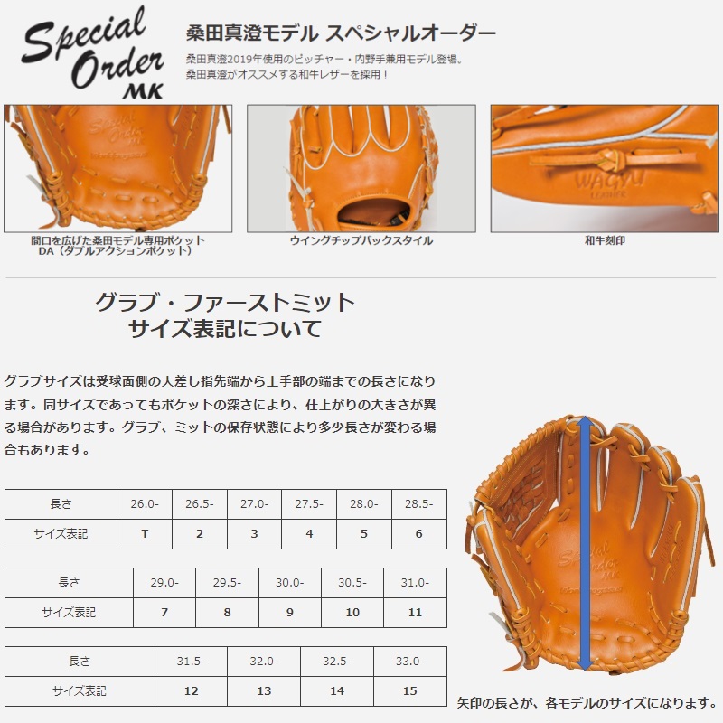楽天市場】ワールドペガサス 野球 軟式グラブ グローブ ピッチャー 内