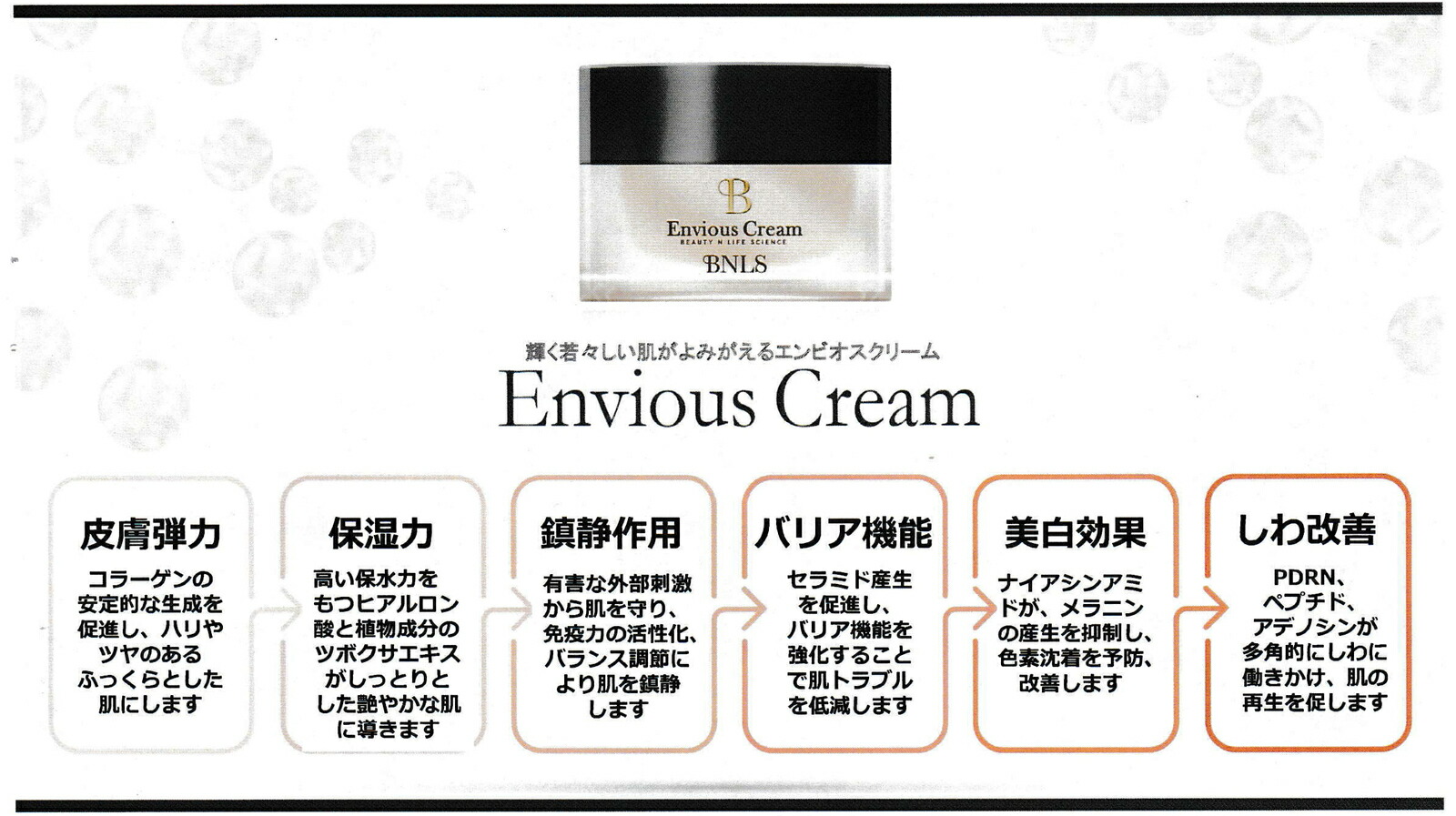 楽天市場】韓国 美容外科 bnls エンビオスクリーム bndクリーム ブルー