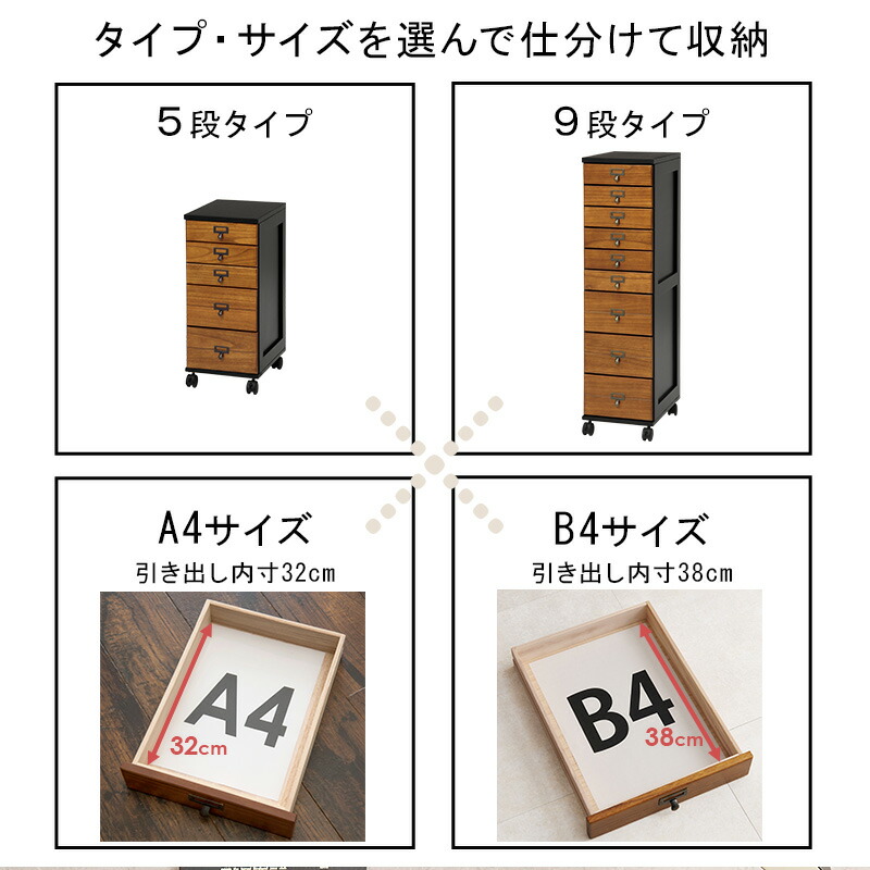 楽天市場】【10%OFFクーポンあり☆3/5(木)限定】書類チェスト 選べる5