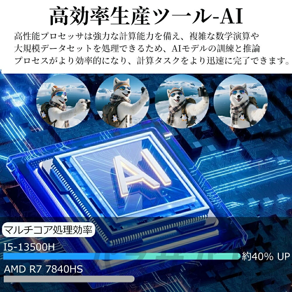 楽天市場】【2025新発売+レビュー特典+3年保証】デスクトップパソコン