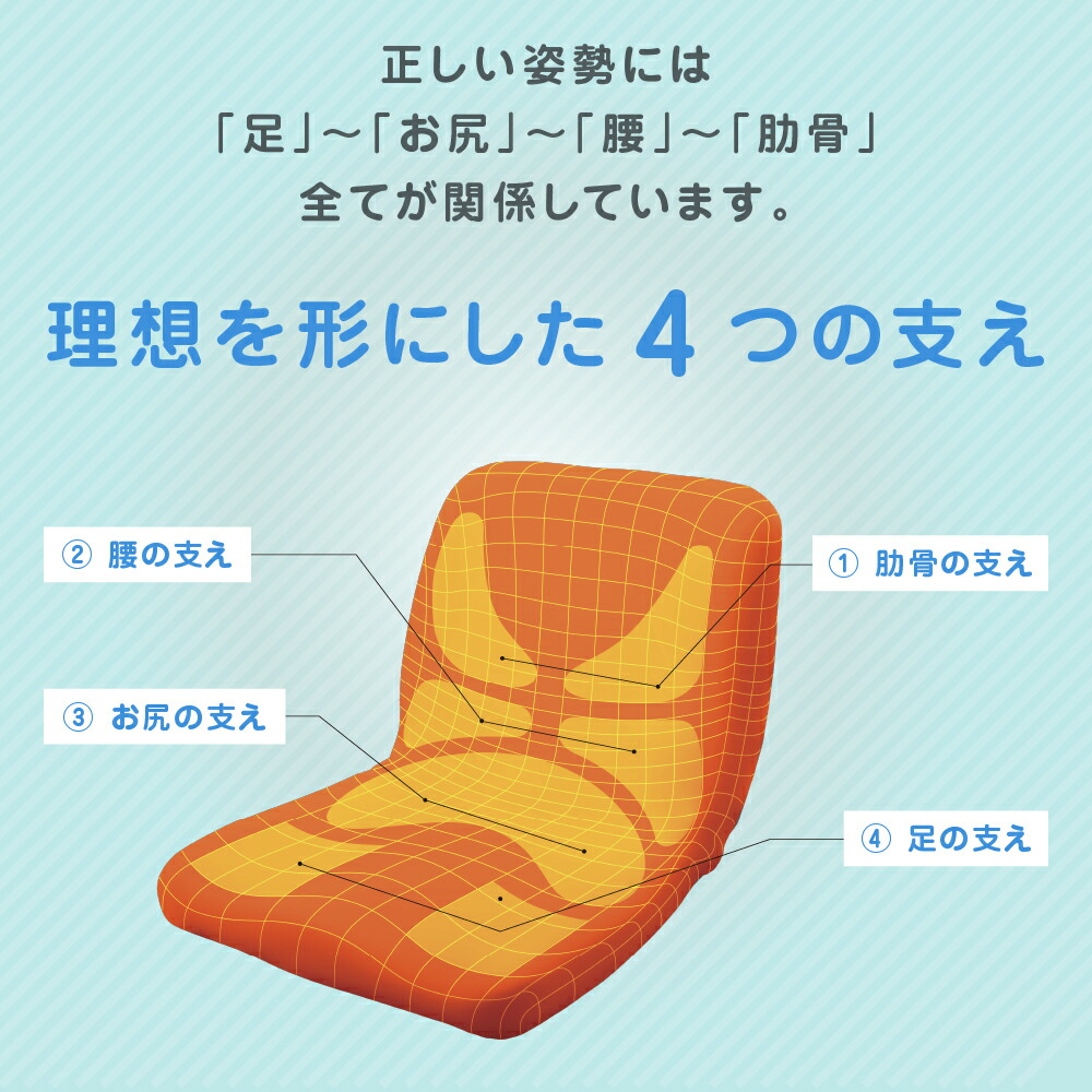 楽天市場】【楽天1位☆最強配送】SOU・SOU × p!nto kids ピントキッズ