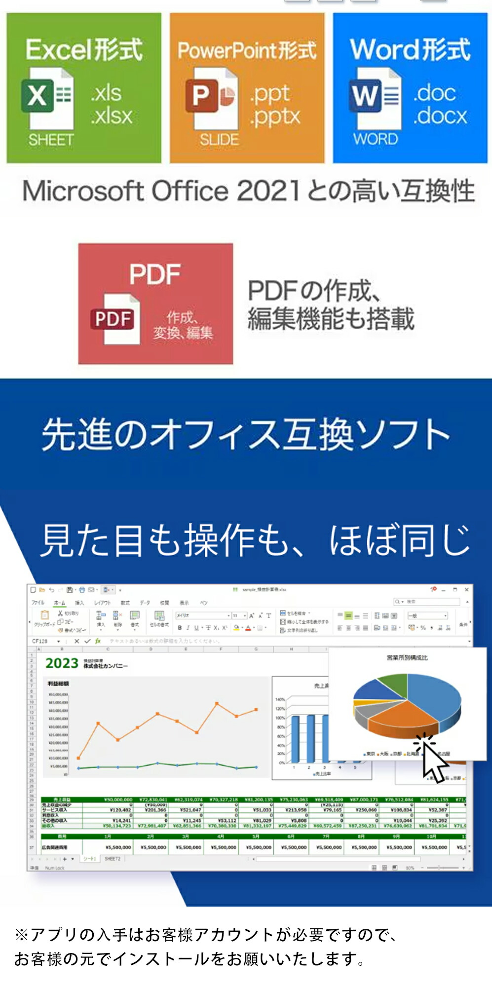 楽天市場】店長厳選 お勧めPC Core i5 超高速新品SSD256GB メモリ8GB