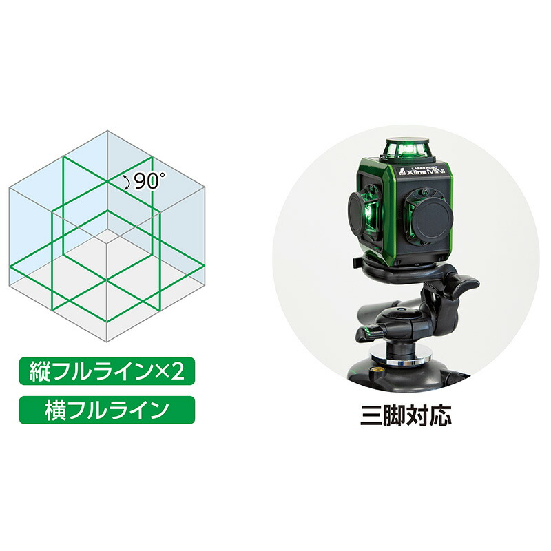 楽天市場】【3/31までエントリーで最大100%Pバック】フルライン 地墨
