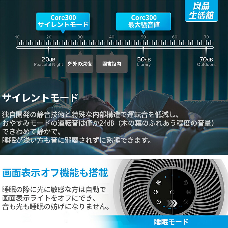 楽天市場】【100%抽選P】空気清浄機 タバコ levoit core300
