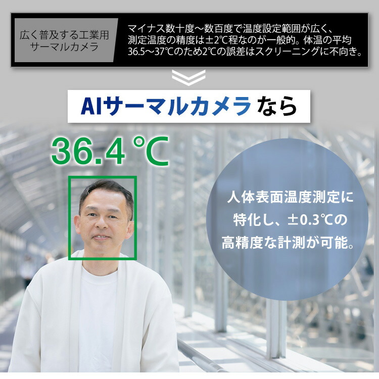 楽天市場】サーマルカメラ アイリスオーヤマ スタンド付き サーモ