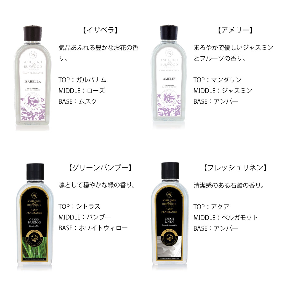 楽天市場】【正規品】アシュレイ＆バーウッド【フレグランスランプ