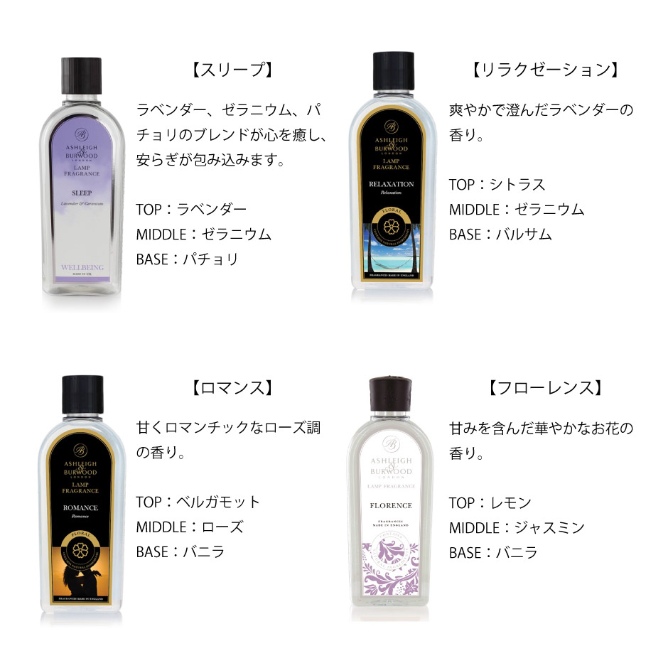 楽天市場】【正規品】アシュレイ＆バーウッド【フレグランスランプ