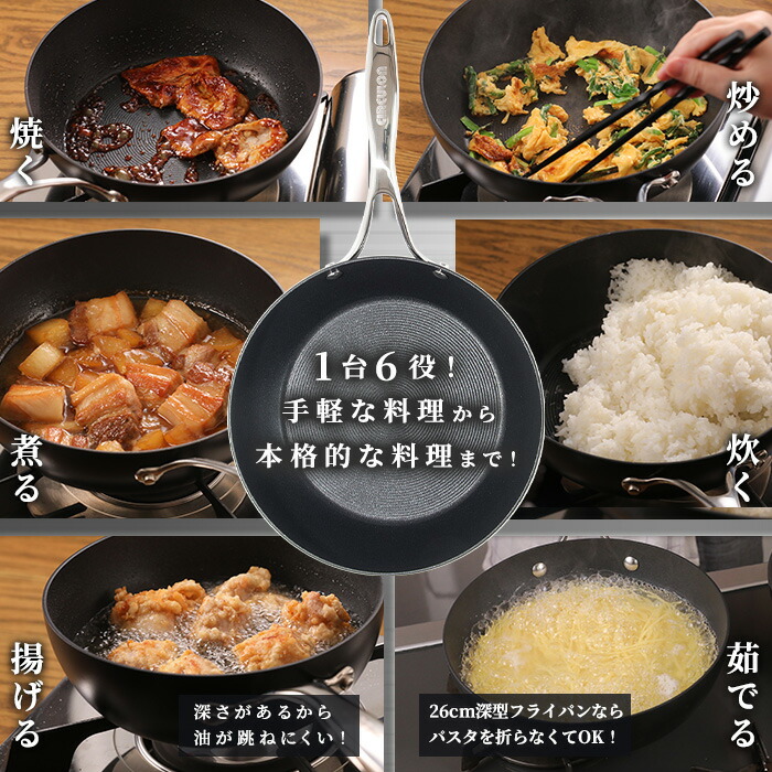 楽天市場】マイヤー サーキュロンフライパン ふた付き特別4点セット IH