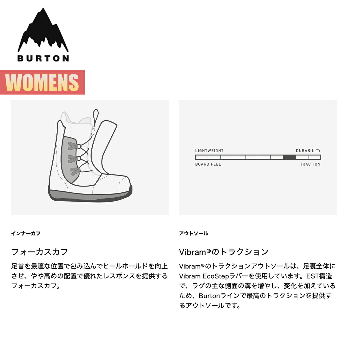 楽天市場】【楽天スーパーSALE P5倍】バートン スノーボードブーツ