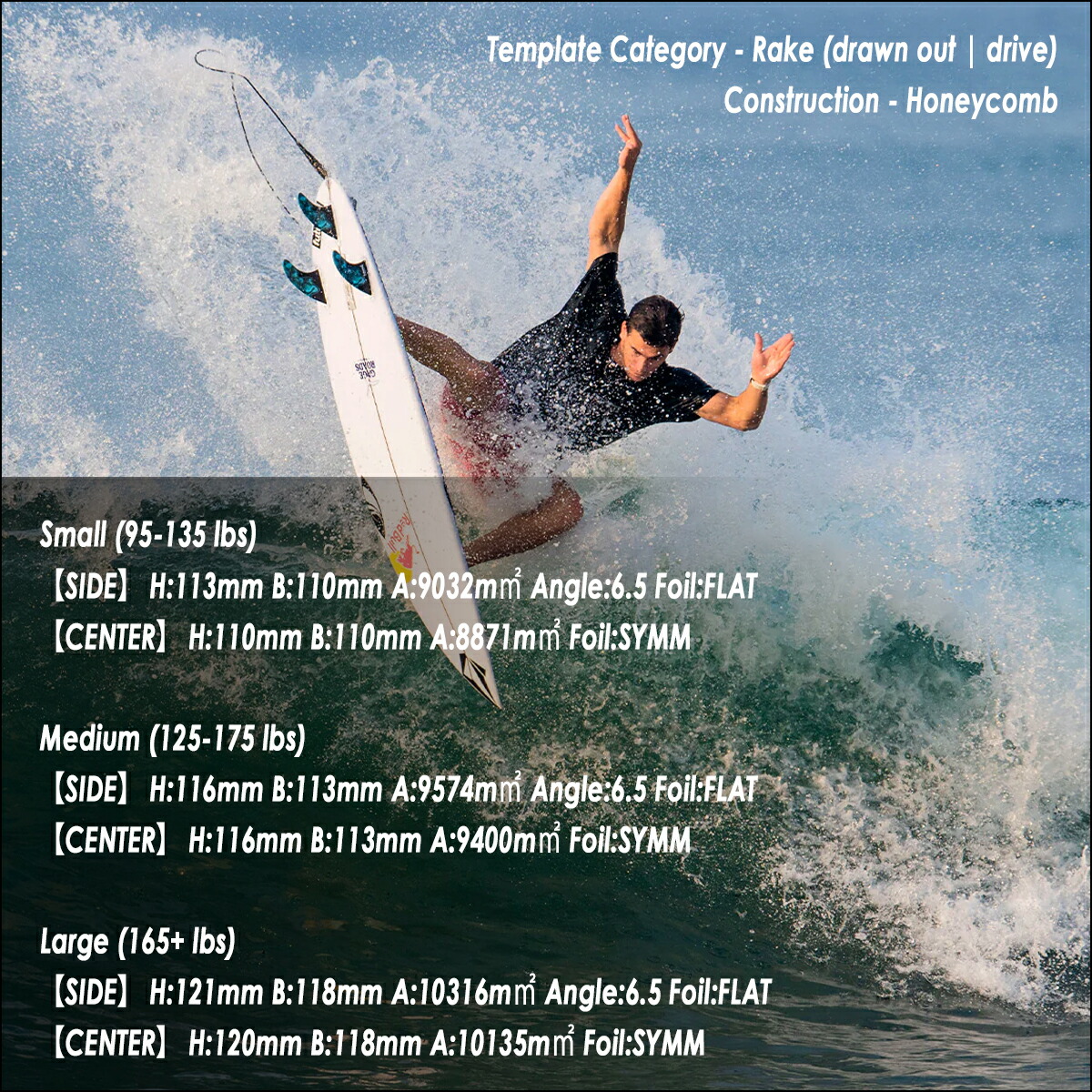 楽天市場】25 futures. フューチャー フィン ジャック・ロビンソン