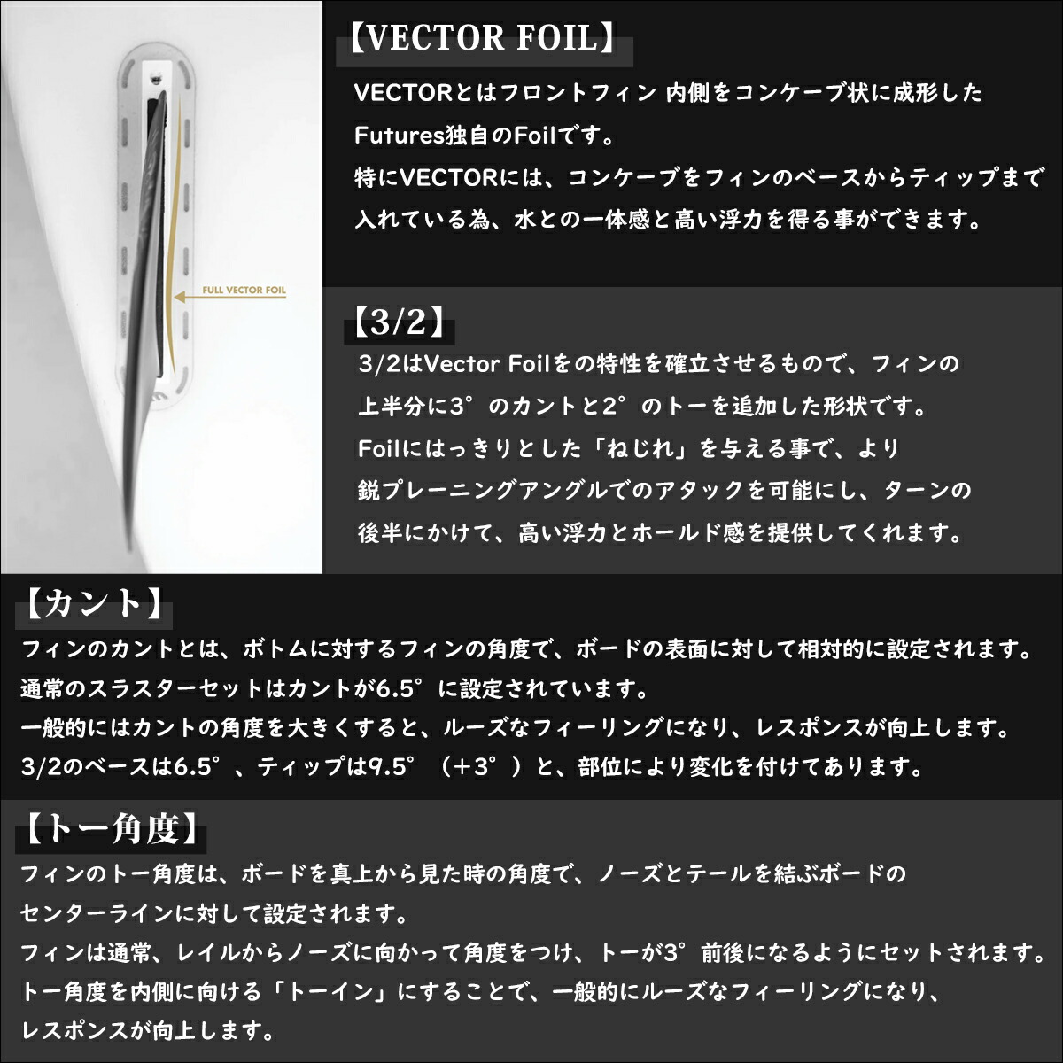 楽天市場】24 futures. フューチャー フィン ALPHA VECTOR 3/2 MEDIUM