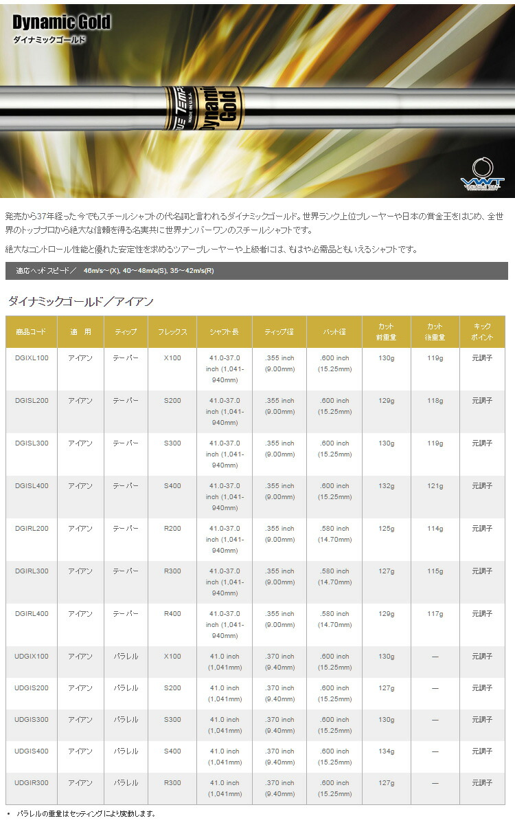 楽天市場】【RAZZLE DAZZLE／ラズルダズル】CSI-B FORGED アイアン6本