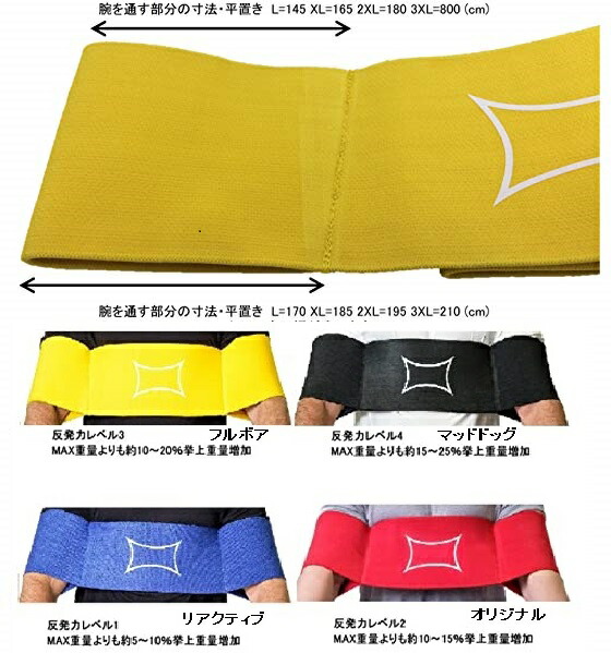 楽天市場】ベンチプレス用トレーニングバンド Slingshot(スリング