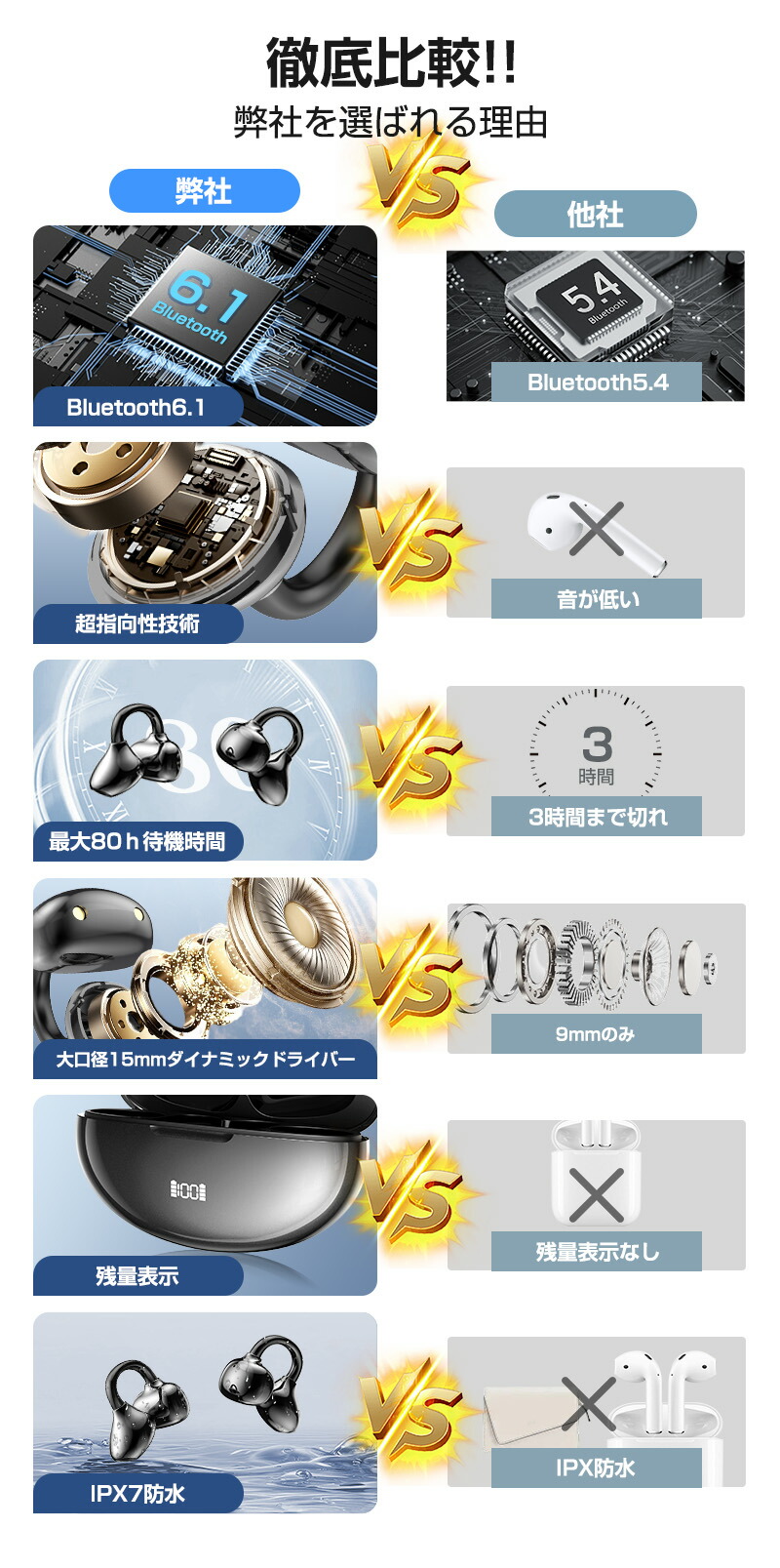 楽天市場】＼2026年新型！／ワイヤレスイヤホン イヤークリップ式