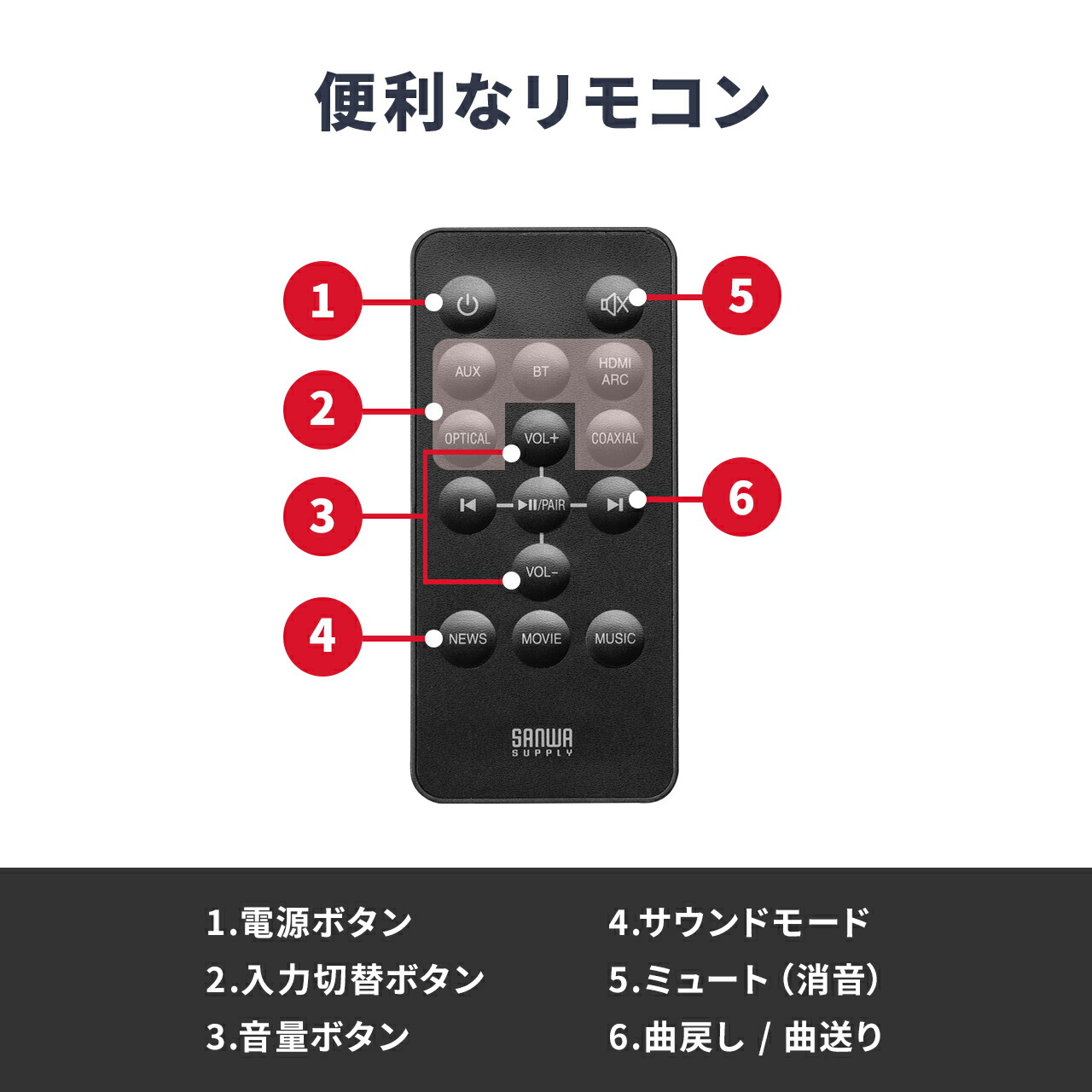 楽天市場】【楽天1位受賞】サウンドバー スピーカー HDMI 電源連動