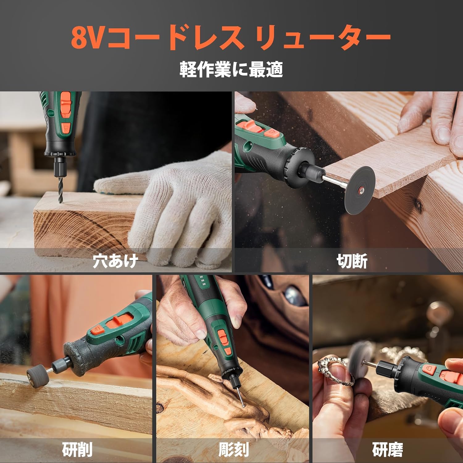 楽天市場】ミニルーター 充電式 8V リューター DEPSTECH コードレス