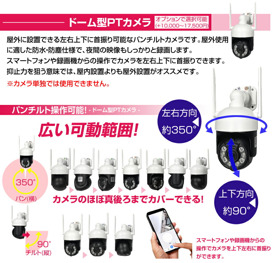 楽天市場】防犯 カメラ セット 無線 ワイヤレス 工事 不要 屋外 屋内